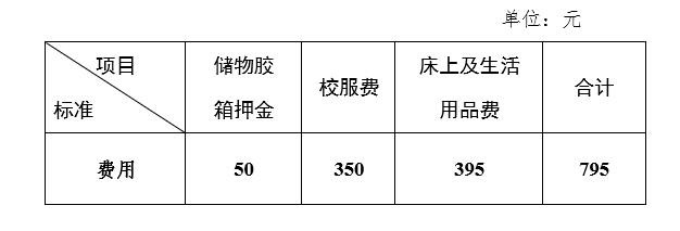 2023年廣東省培英職業技術學校招生簡章