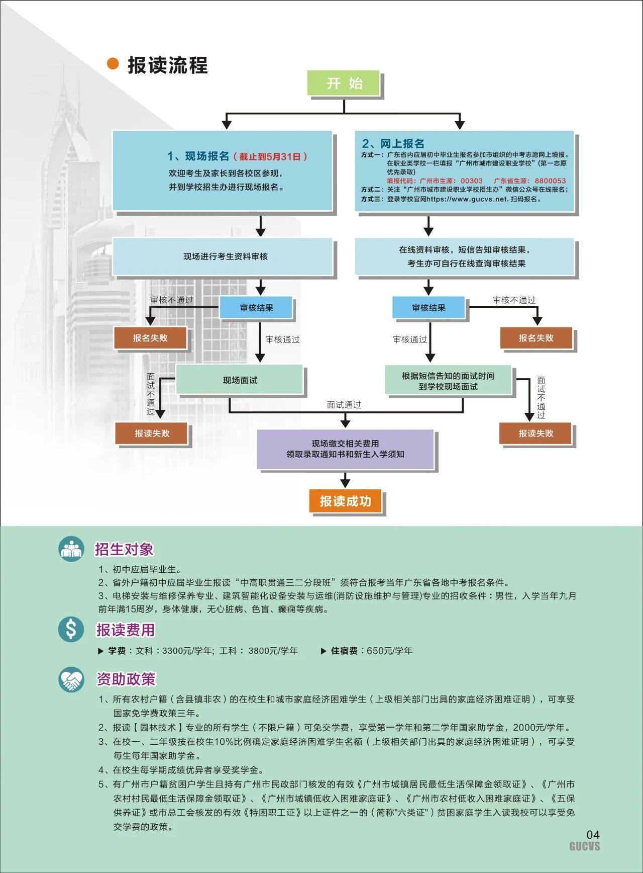 廣州城市建設(shè)職業(yè)學(xué)校2023年招生計劃