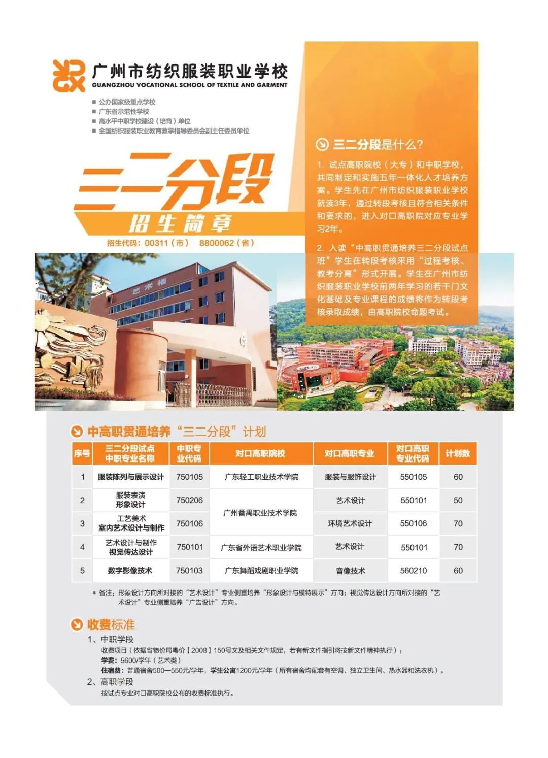 廣州市紡織服裝職業學校2023年招生計劃