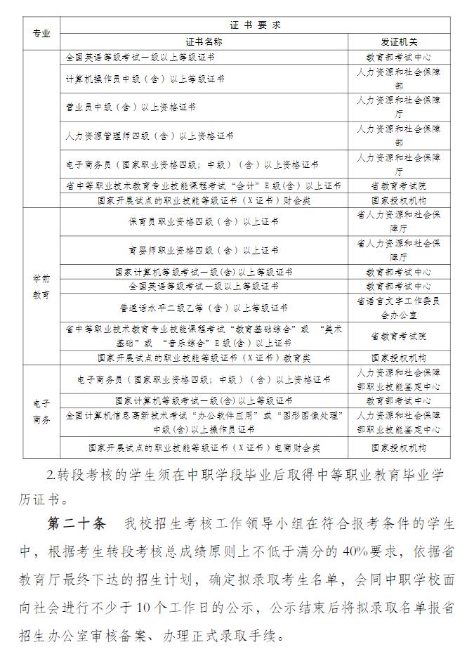2024年汕尾職業技術學院中高職貫通培養三二分段招生章程