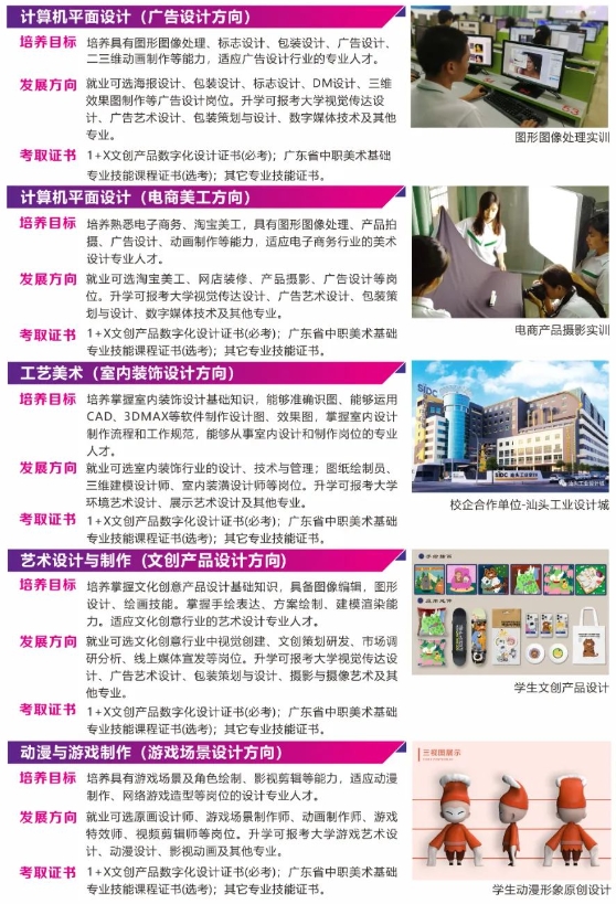 汕頭市能濱職業技術學校專業招生介紹