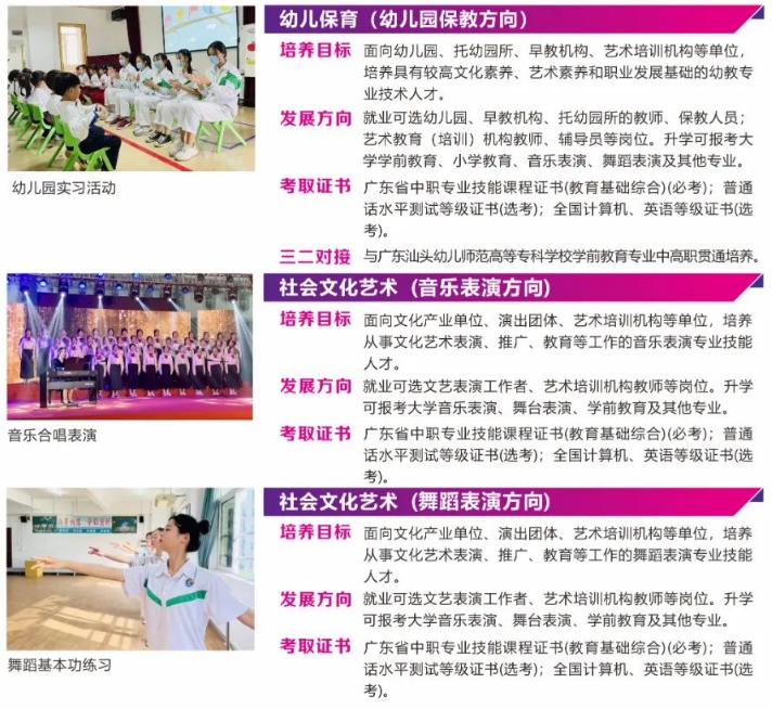 汕頭市能濱職業技術學校專業招生介紹