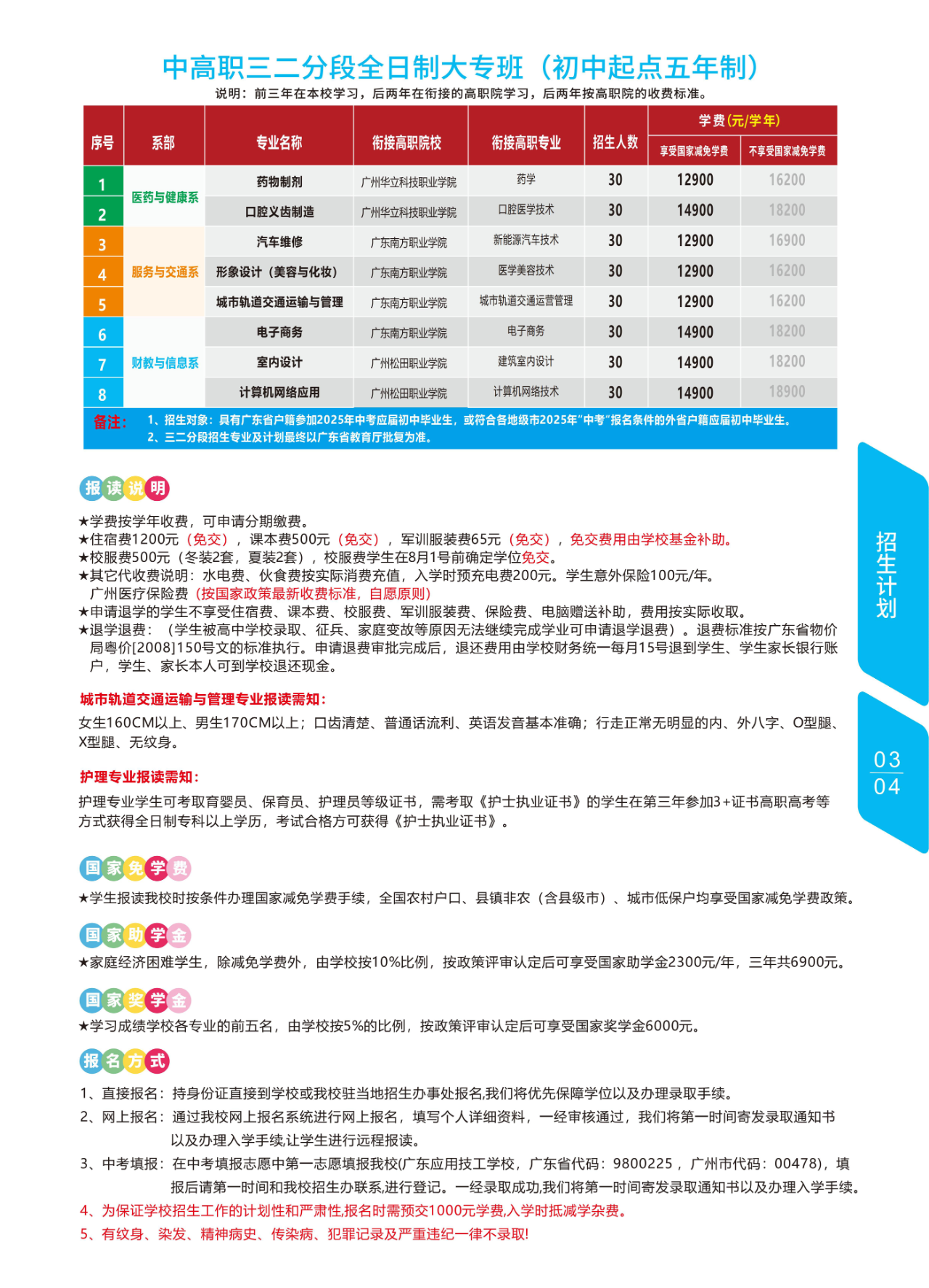 廣東應用技工學校2025招生簡章